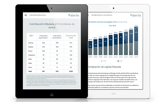 Web y memoria Informe Anual Integrado Abertis